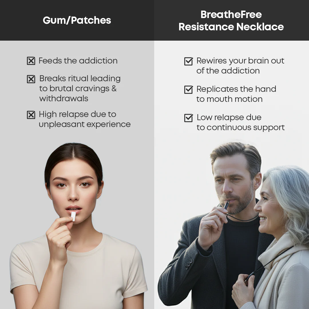 BreatheFree resistance necklace - Image 5