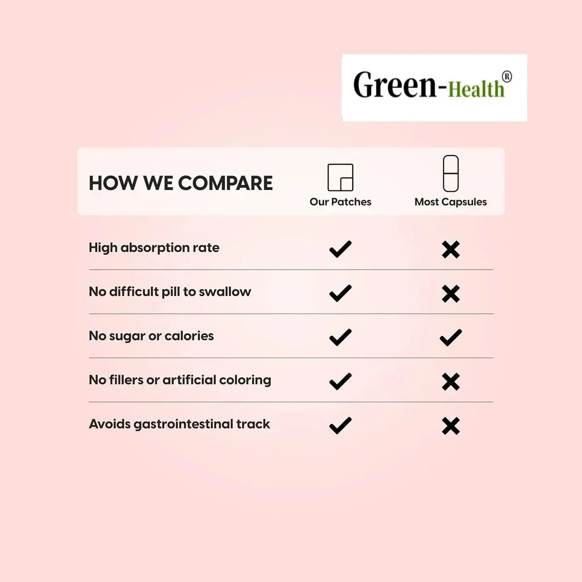 Lions Mane & Cortecepts: Lift your clarity, focus, and mental drive. - Image 6